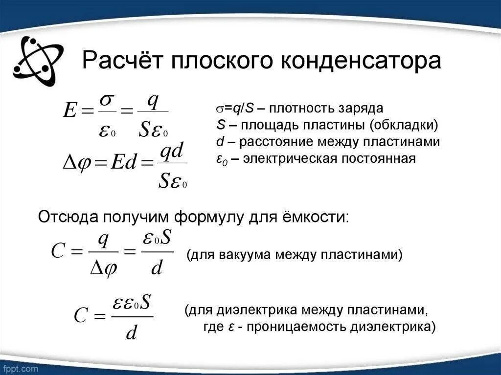 Определить значение заряда