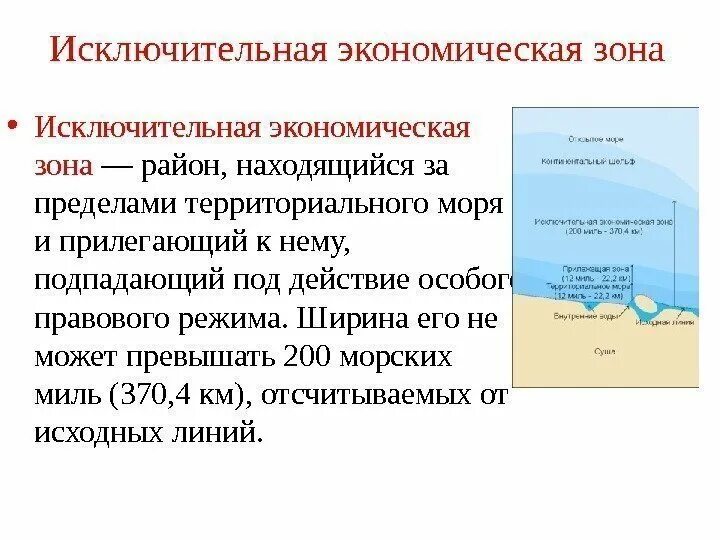 Режим территориального моря. Континентальный шельф и исключительная экономическая зона. Исключительная экономическая зона территориальное море РФ. Понятие исключительной экономической зоны. Исключительная экономическая зона схема.