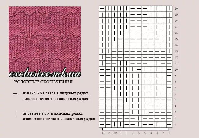 Узоры спицами на изнаночной глади. Простые схемы вязки лицевая изнаночная. Вязание узоров лицевыми и изнаночными петлями спицами. Узор изнаночными петлями на лицевой глади. Схемы рисунков изнаночной и лицевой.
