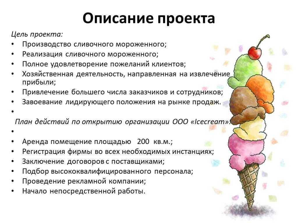 Жареное мороженое. Кафе мороженое бизнес план. Бизнес план кафе мороженого. Бизнес план мороженое. Презентация бизнес плана мороженое.