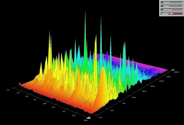3d equalizer. Эквалайзер 3d. 3д эквалайзер трекинг. 3д эквалайзер программа. Эквалайзер на Python.