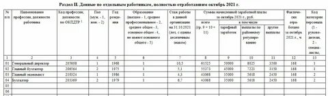 46 тэ полезный отпуск
