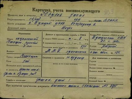 Карта учета призывника