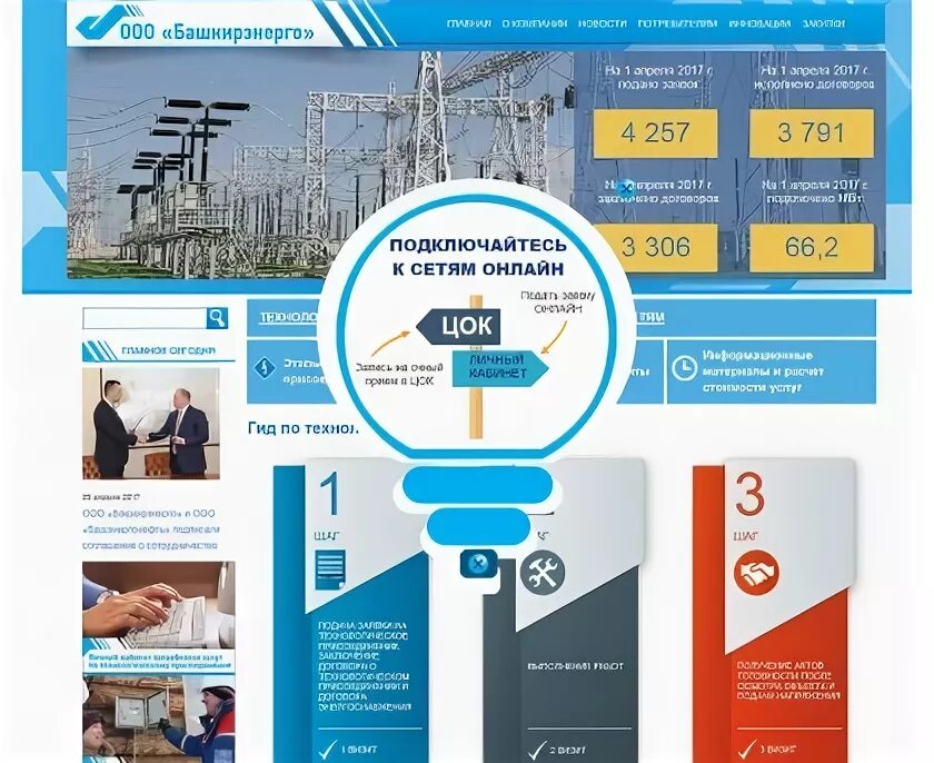 Бэск инжиниринг. Ао бэск логотип. башкирэнерго логотип. бэск уфа. башкирэнерго личный кабинет.