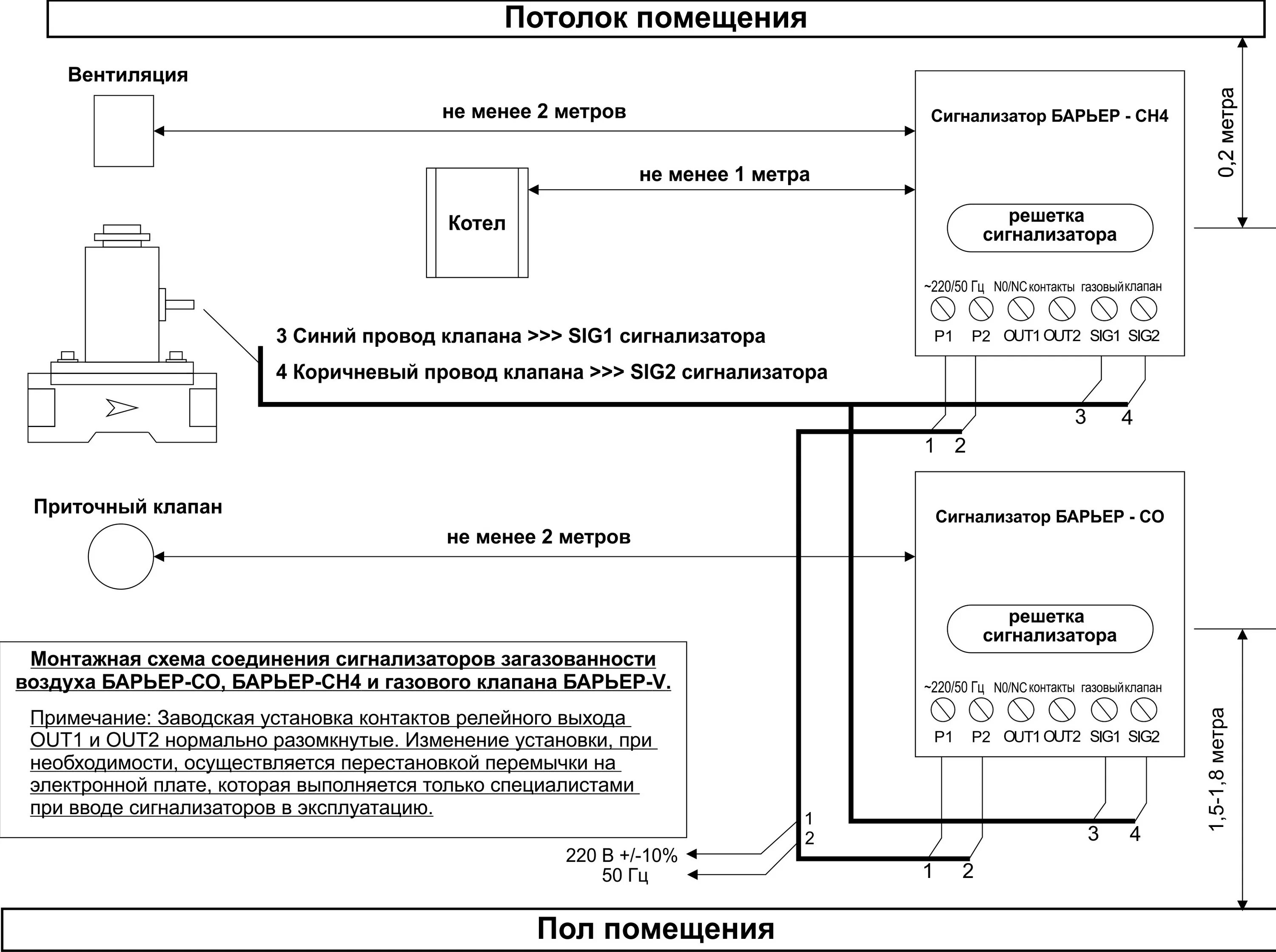 Система контроля загазованности СГК-2-Б-СО+CH4 DN 32 НД купить в Перми. Цена, оп