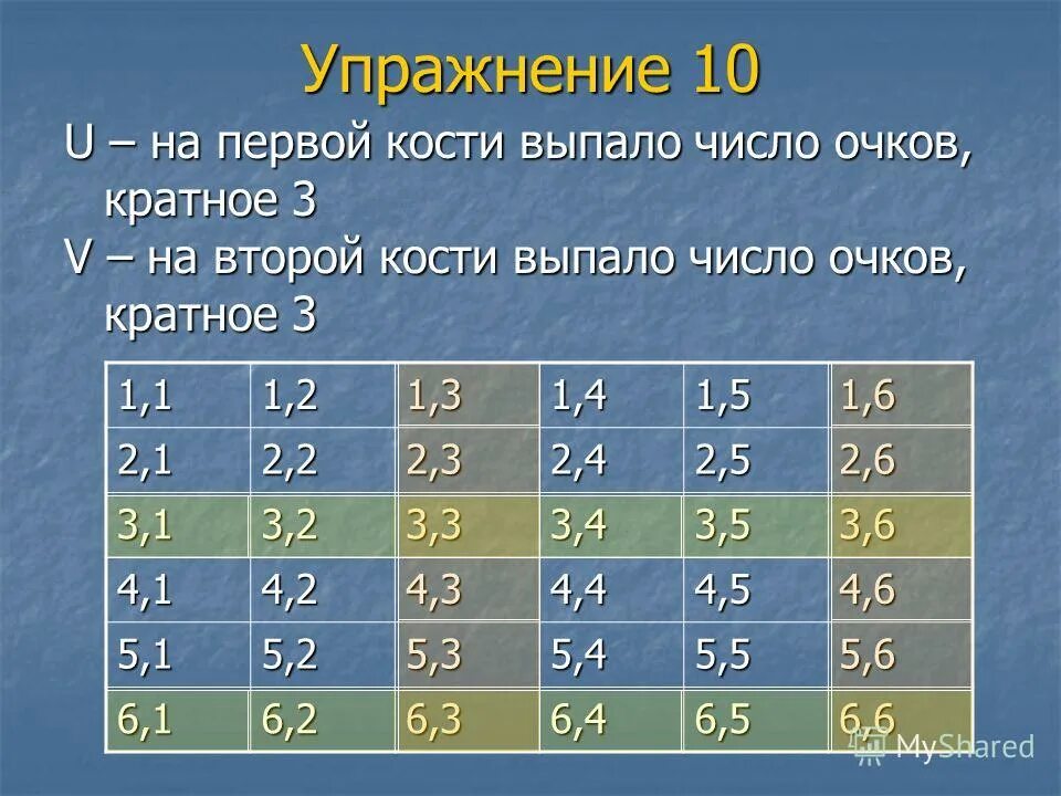Какое число выпадет от 1 до 10. Выпало 3 очка выпало число очков кратное 6. число очков кратное 7. кратность тройки. кратные 3.