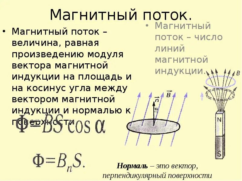 Магнитный поток физика 11 класс. Поток магнитной индукции 9 класс. магнитного потока и магнитной индукции.. магнитный поток правило ленца. магнитный поток и магнитная индукция.