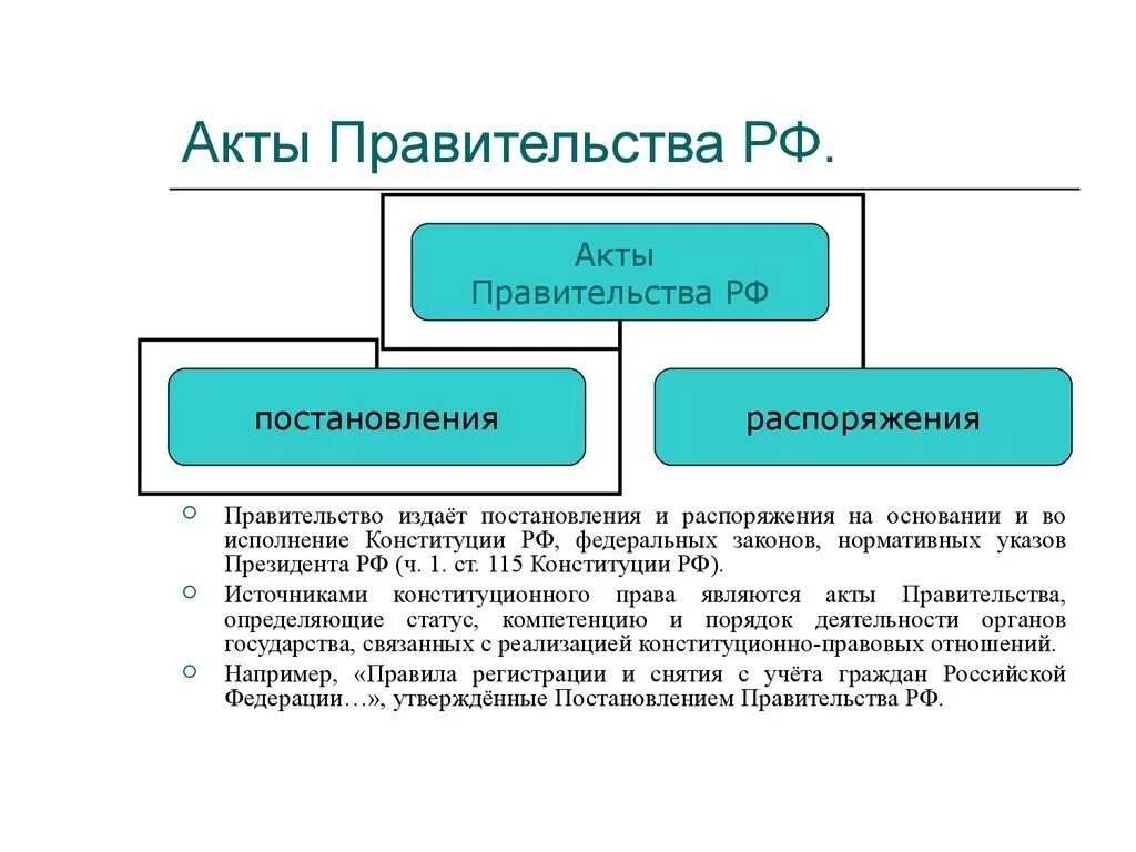 Акты издаваемые правительством являются законами