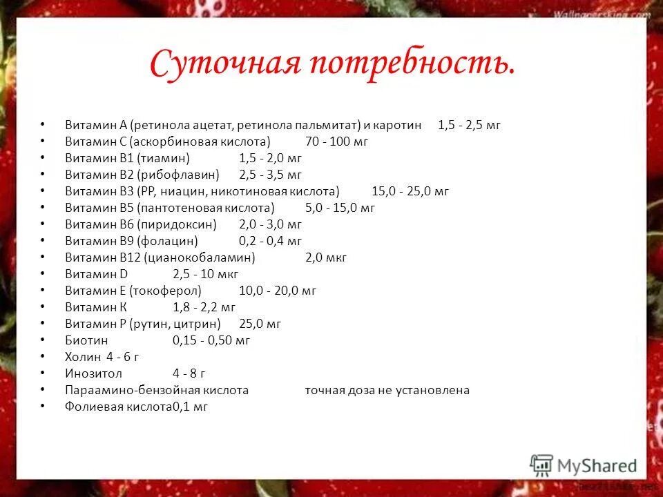 Витамин б дозировка. Суточная дозировка витамина в12. B6 витамин суточное потребление. Суточная дозировка витамина в6. Потребность мг витамина в6 в1.