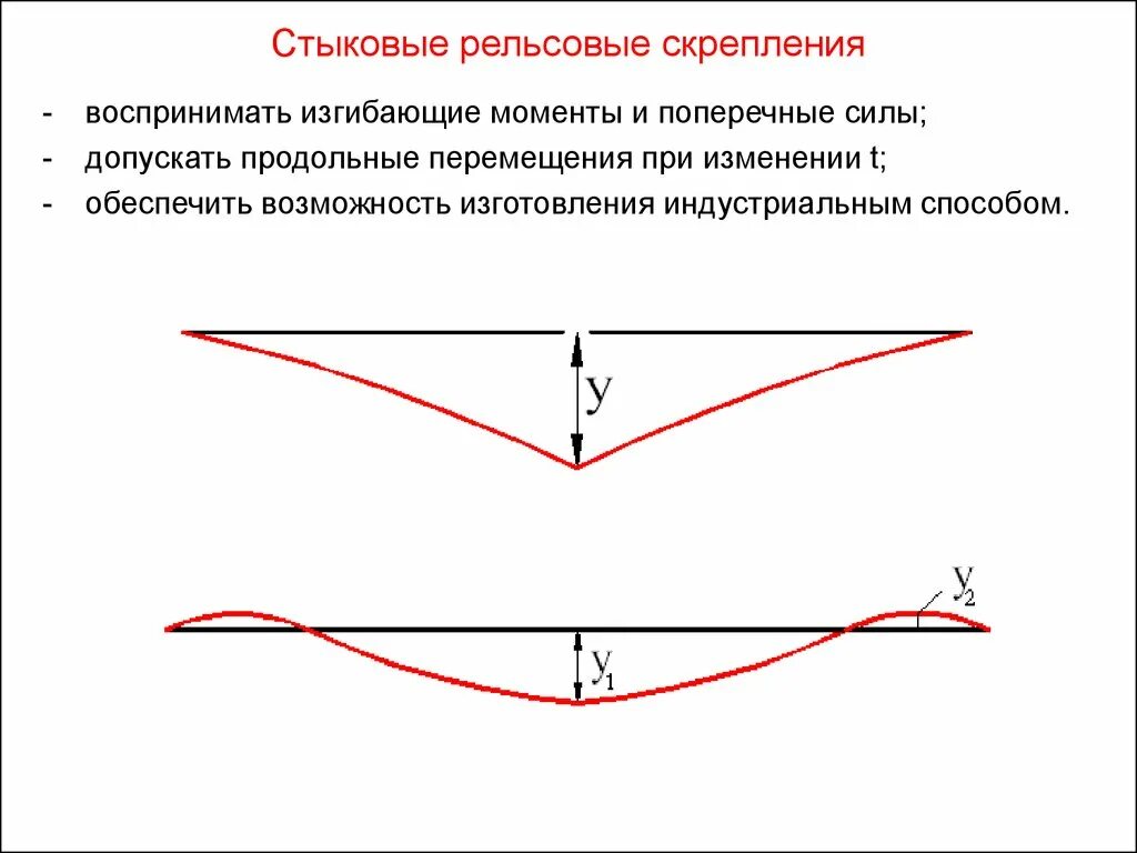 Перемещение поперек. Продольные и поперечные силы. продольное и поперечное перемещение. продольное движение. продольные движения это как.