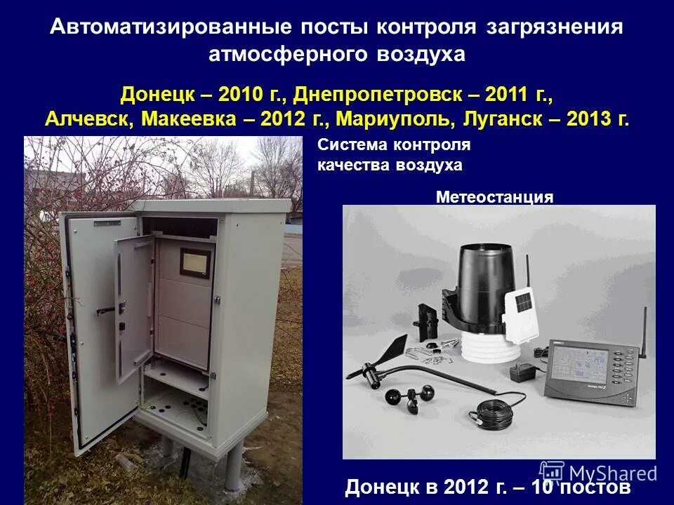 Контроль загрязнения атмосферы. Пост контроля воздуха. пост мониторинга атмосферного воздуха. контроль за загрязнением воздуха. посты контроля загрязнения воздуха.