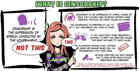 Self censored