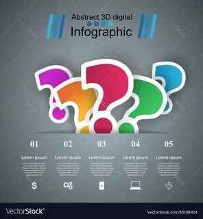 Вопрос инфографика