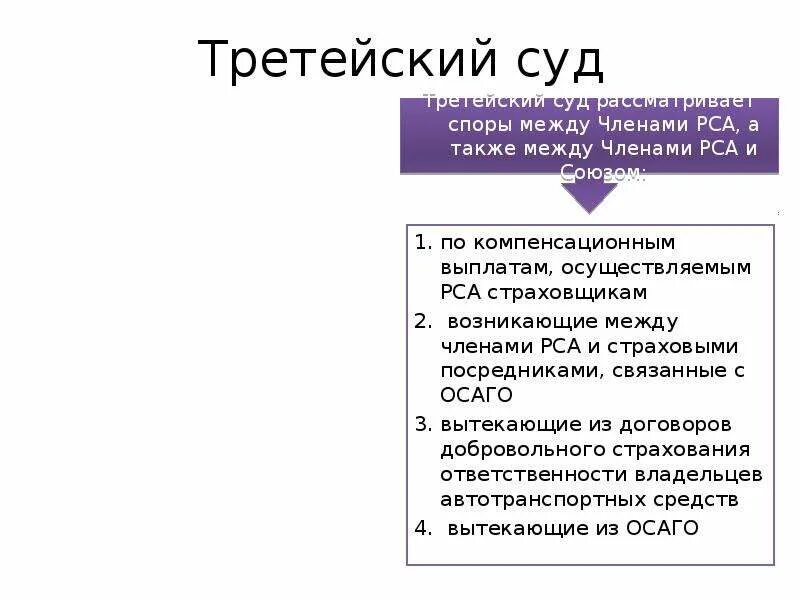 Третейский суд это простыми словами. Третейский суд схема. Третейский суд презентация. Как создаются третейские суды.