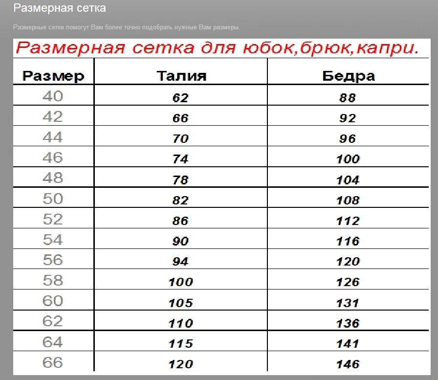 Российский размер брюк женских таблица. Брюки Lee Размерная сетка. Размерная сетка женских штанов. Сетка юбки джинс рпзаерная аеиеа.