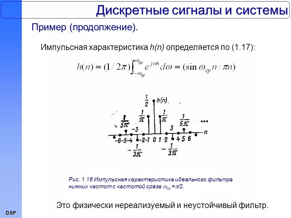 Дискретного сигнала дискретного времени. Импульсная характеристика дискретной системы. Импульсная характеристика ФНЧ. Характеристики импульсного сигнала. Импульсная характеристика ФНЧ фильтра.