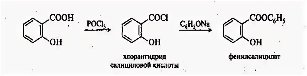 Группа салициловой кислоты
