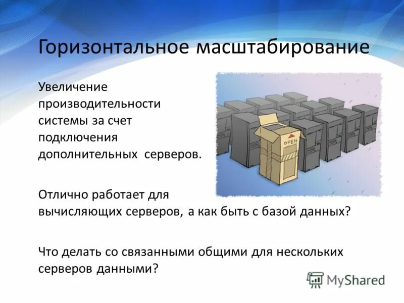 Рост и масштабирование. Горизонтальное масштабирование. горизонтальное и вертикальное масштабирование. горизонтальная масштабируемость. вертикальное и горизонтальное масштабирование бд.