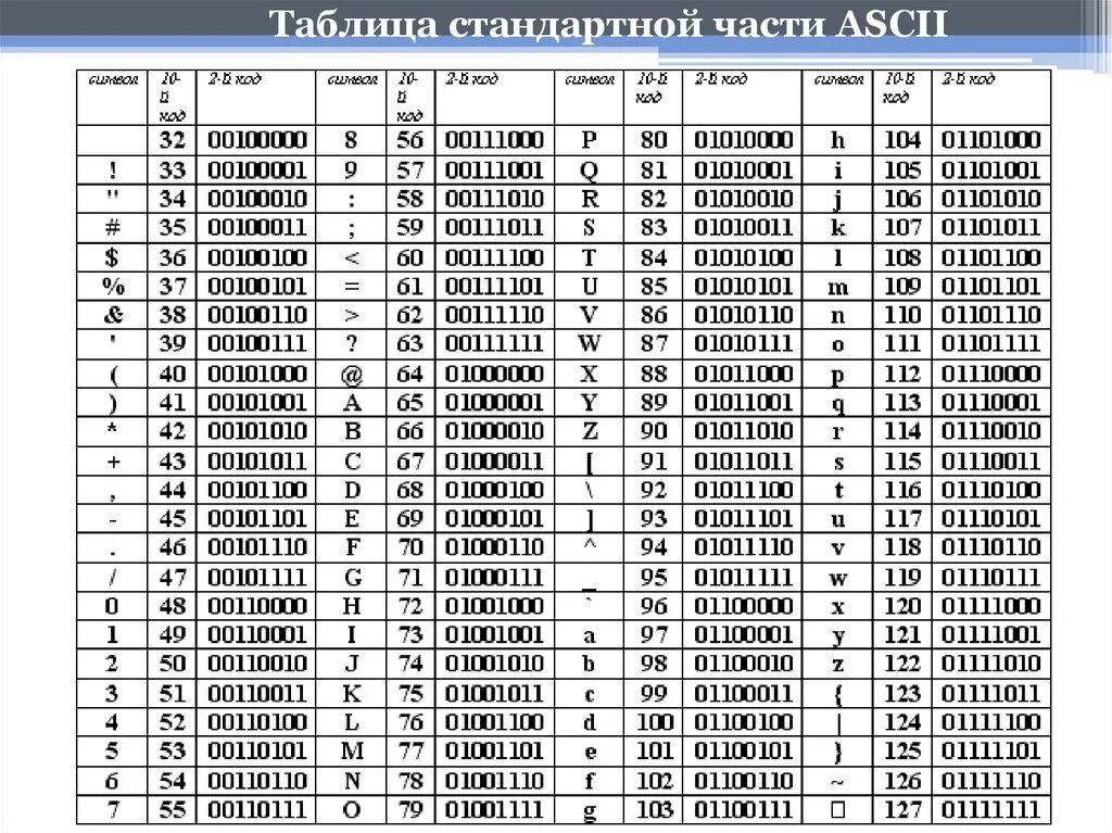 И т д если установленные