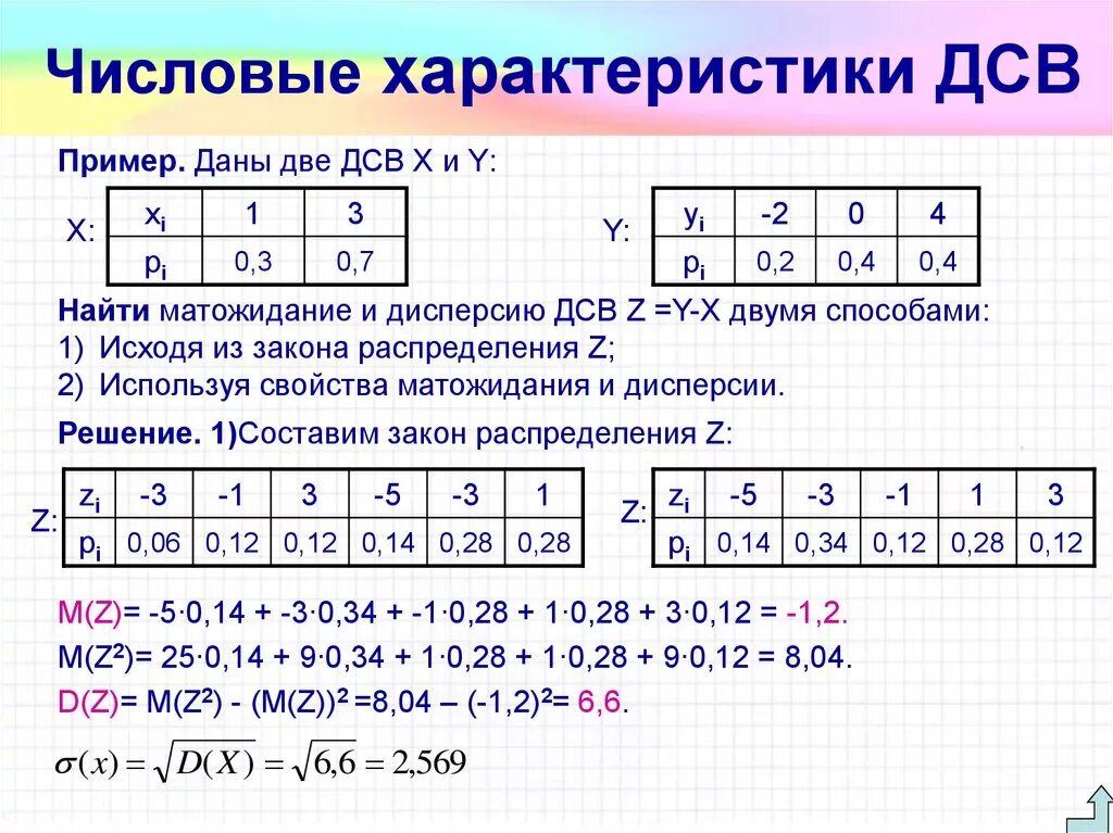 В числовом наборе 5 значений частоты 4