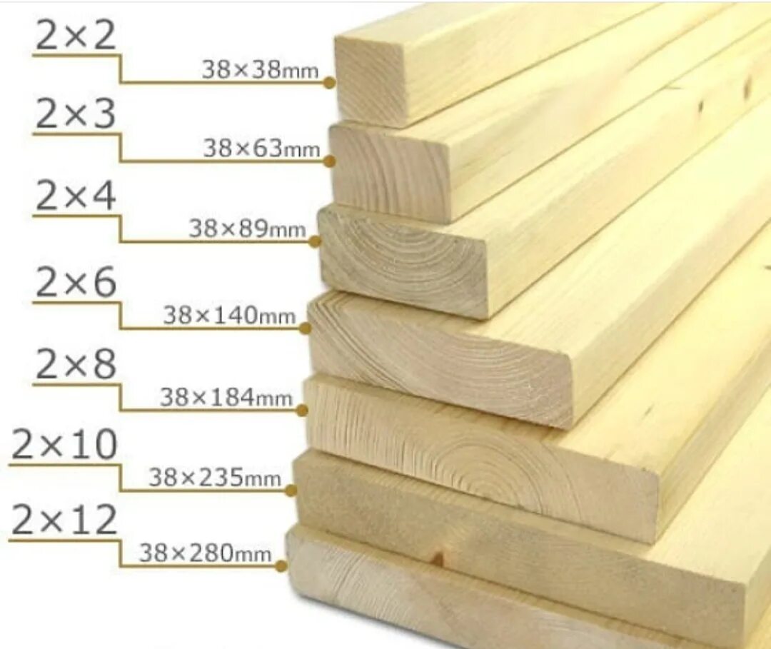 2x 4 38