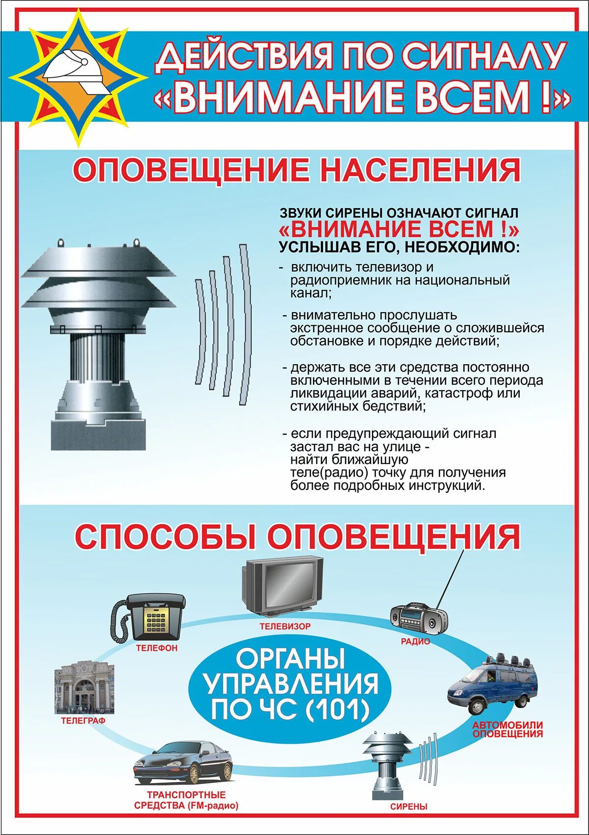 Содержание оповещения. Сигнал внимание всем сигналу оповещения гражданской обороны. Порядок действий при сигнале оповещения гражданской обороны. Опишите ваши действия по сигналу внимание всем. Памятка оповещение населения о чрезвычайных ситуациях.