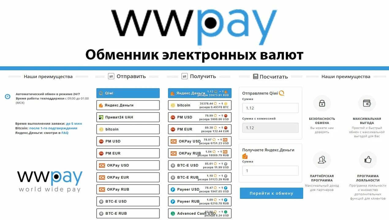 Сервис обмена электронных. Обменник криптовалют казахстан. Сервис обмена электронных. Обмен электронных денег. Обмен валюты в интернете.
