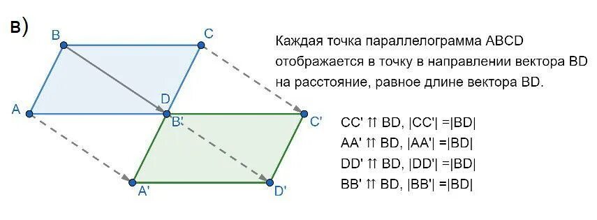 Образ параллелограмма при симметрии относительно точки. Начертите параллелограмм ABCD. Параллелограмм симметрия относительно точки d. Начертите параллелограмм при симметрии относительно точки д. Параллельный перенос параллелограмма на вектор bd