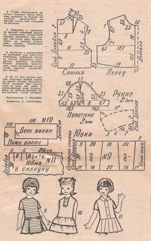 Выкройка платья для девочки. Выкройка основа детского платья на 3 года. построение выкройки основы детского платья. выкройка лифа детского платья на 5 лет. викройки деткий одежды.
