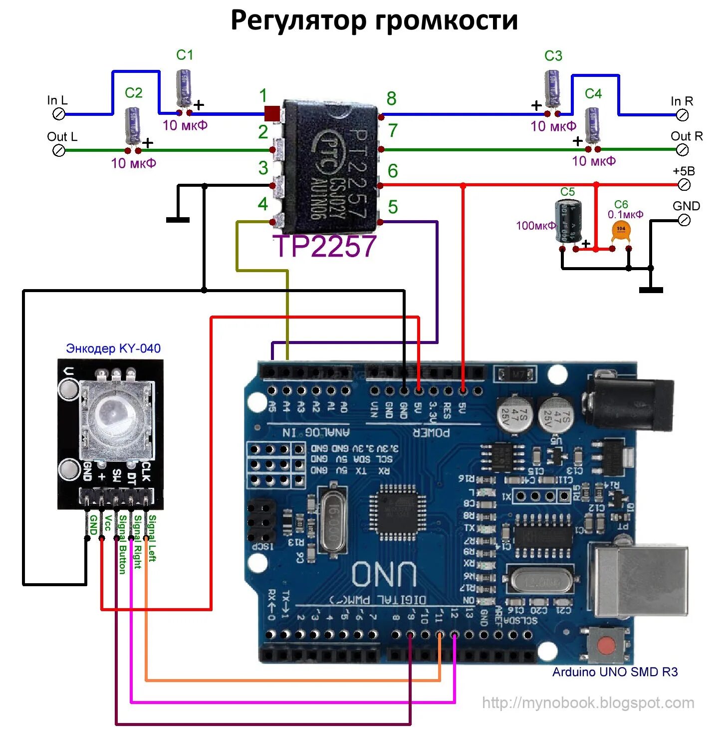 Ардуино регулятор. Ардуино регулятор. Термопара ардуино max6675. Ардуино регулятор. Ардуино max6675 термостат.