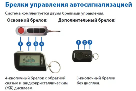 Как заглушить машину с брелка старлайн а93. Машину с брелка сигнализация старлайн а 93. Старлайн а93 с автозапуском брелок. STARLINE завести машину брелок. Автозапуск двигателя с запасного брелка старлайн.