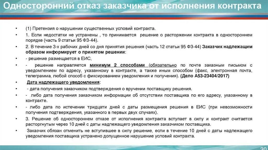 Отказ в расторжении контракта. Односторонний отказ от исполнения контракта поставщиком. Решение об одностороннем отказе от исполнения контракта. Решение о расторжении контракта. Односторонний отказ от контракта 44.