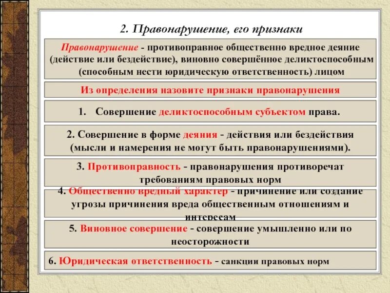 Виновное противоправное деяние совершенное лицом. Признаки правонарушения деяние. признаки правонарушения. правонарушение и его признаки. понятие и признаки правонарушения.