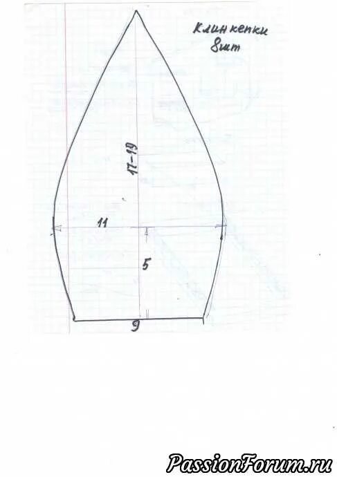 Кепка восьмиклинка выкройка. Кепка восьмиклинка лекало выкройка. Кепка восьмиклинка Гаврош выкройка. Кепка восьмиклинка женская выкройка. Выкройка Кепки восьмиклинки детской.