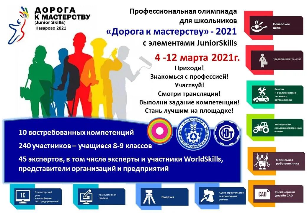 основные пути развития профессиональной компетентности педагога. профессиональные компетенции пк-1. конкурс профессиональных компетенций. цель участия в конкурсе профессионального мастерства. научно-исследовательская деятельность педагога.