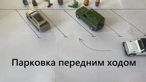 Парковка передним