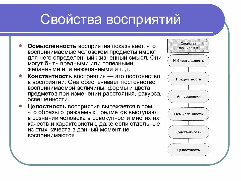 Особенности свойств восприятия. Характеристики восприятия. Свойства восприятия. Характеристика восприя. Восприятие свойства восприятия.