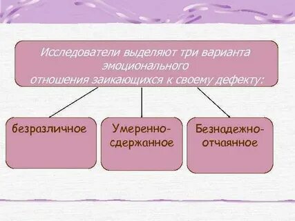 Ученые выделяют
