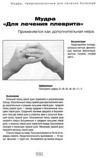 Мудра расписание