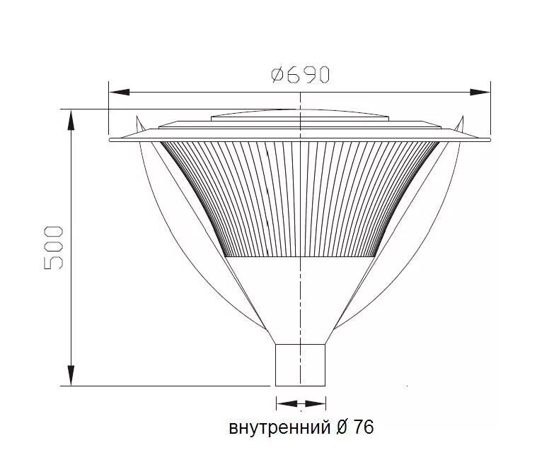 Типы диффузоров