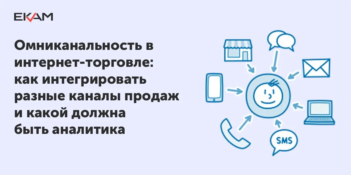 Омниканальность. Омниканальные продажи. Омниканальные коммуникации в торговле. Омникальность продаж это. Дай другой канал