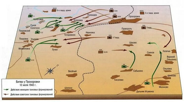 Прохоровка танковое сражение карта 1943. Тактика танкового сражения под Прохоровкой. Карта-схема танкового сражения под Прохоровкой. Схема боя Прохоровка. Задания поля сражений