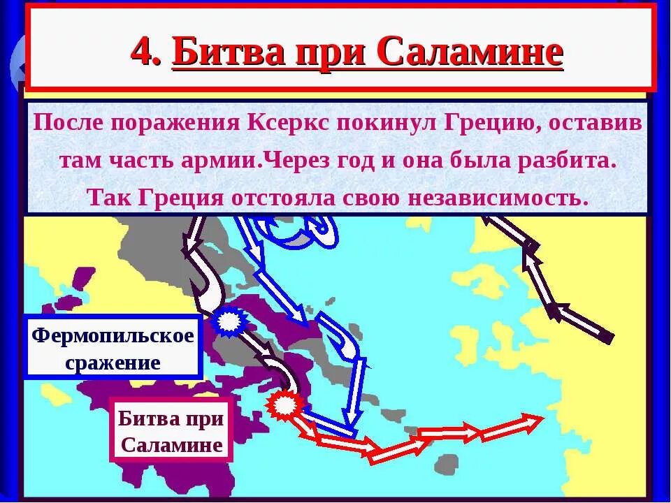 Нашествие персидских войск таблица. Греко-персидские войны Фермопильское сражение. Фермопильское сражение сражения греко-персидских войн. Фермопильское сражение Греции. Саламинское сражение сражения греко-персидских войн.