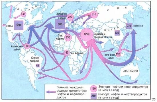 Основные направления экспорта нефти газа и угля на карте. Основные направления потоков нефти в России. Основные грузопотоки нефти в мире на карте.