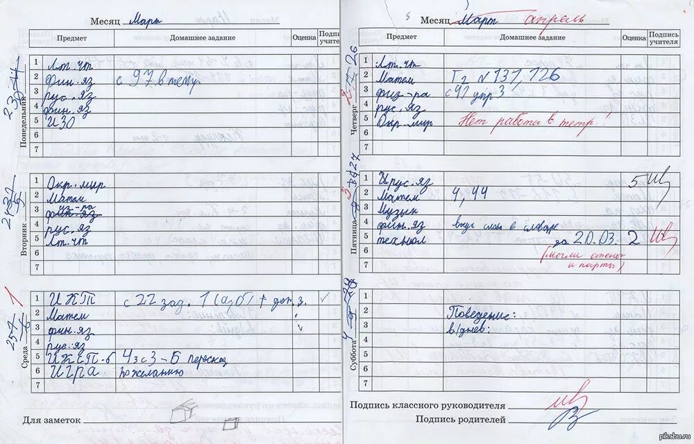 Уроки 6 класс домашние задания. Дневник с домашним заданием. Дневник с оценками. Заполнение дневника школьника. Домашнее задание в дневнике.