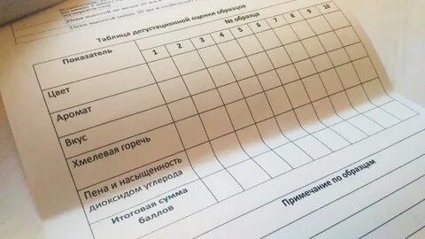 Дегустационный лист
