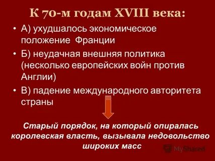 Франция в 18 веке таблица