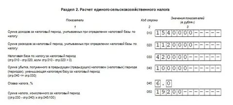 Есхн сдача отчетности