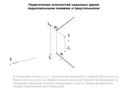 Пересечения плоскости прямой линии дает