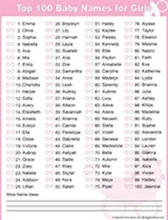 100 names
